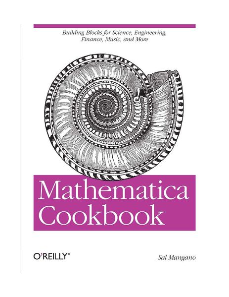 File:MathCook.jpg